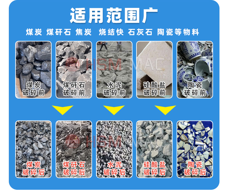 煤炭齒輥(gun)破(po)碎(sui)機(ji)