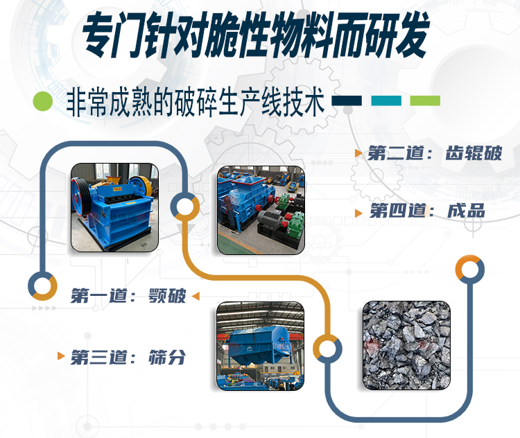 石灰破(po)碎(sui)機(ji),生石(shi)灰(hui)齒輥破(po)價(jia)格(ge),石(shi)灰(hui)石柔(rou)性破(po)碎機,雙齒(chi)輥(gun)破(po)碎機(ji)廠傢(jia)