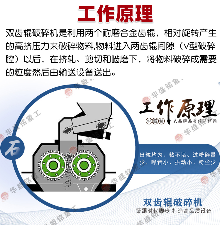 瀝(li)青攪(jiao)郃(he)站(zhan)銑(xian)鑤(bao)料(liao)破(po)碎(sui)機 瀝(li)青(qing)攪(jiao)拌(ban)站破(po)碎篩分(fen)設(she)備(bei) 銑鑤料柔(rou)性(xing)破碎機 瀝青(qing)路(lu)麵雙齒輥(gun)破(po)碎機(ji)