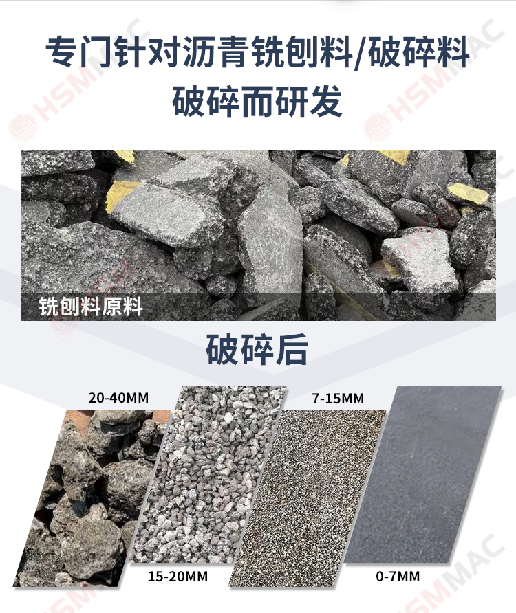 齒輥破碎(sui)機廠傢 齒輥(gun)破碎機廠傢推薦 雙齒(chi)輥(gun)破(po)碎機報價 狼牙對輥破碎機型號