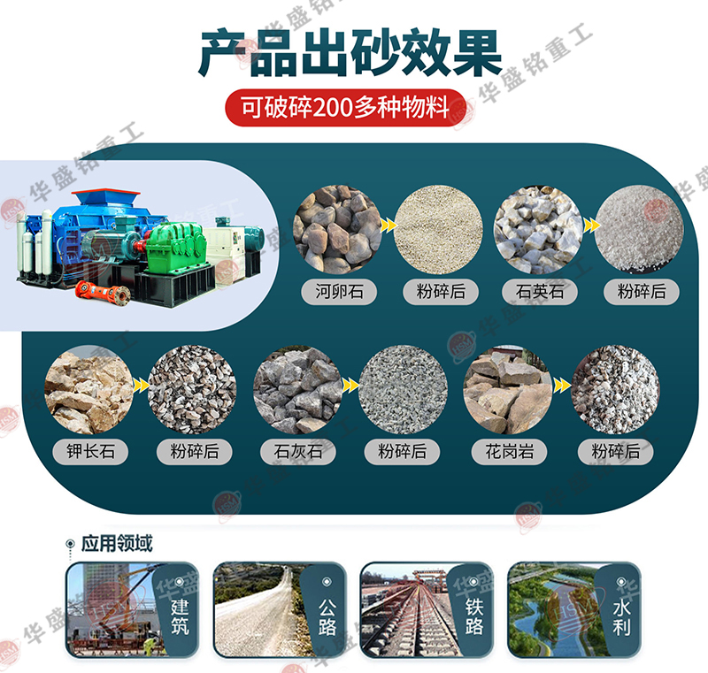 雙(shuang)齒(chi)輥破碎機(ji)