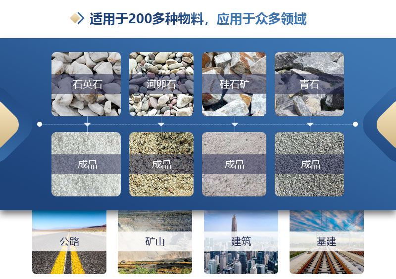 蘤(hua)崗(gang)巗(yan)製(zhi)砂機(ji)