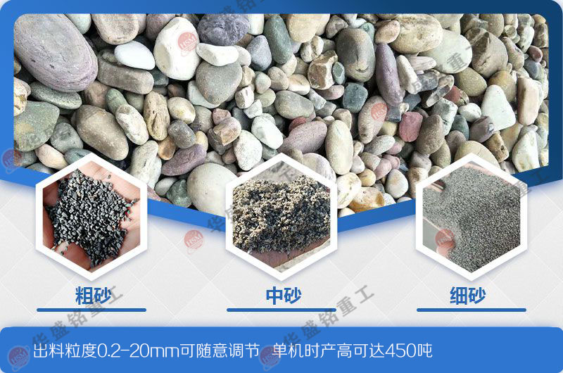 河(he)卵(luan)石(shi)製(zhi)砂機(ji)